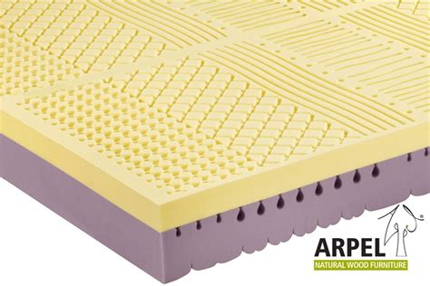 Naturbewusste sind am besten mit unseren bio matratzen und naturmatratzen beraten. Matratze Bio-Memory Soyal hd 70