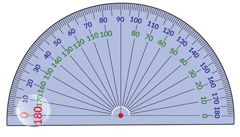 Protractor Use Of Protractor And Measuring Angles Solved Examples