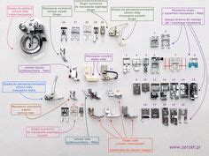 For complete service information procedures it is necessary to use this supplementary service manual together with the following manual. Coolster 110cc atv parts furthermore 110cc pit bike engine ...