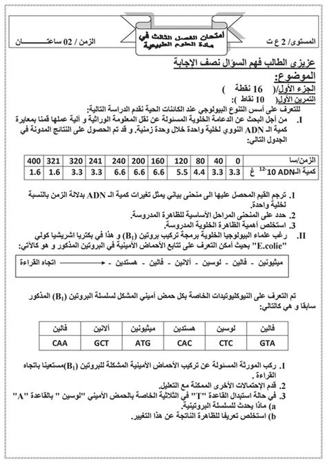 دروس الإعلام الآلي للسنة الأولى ثانوي.doc. اختبار الفصل الثالث في العلوم الطبيعية للسنة 2 ثانوي شعبة ...