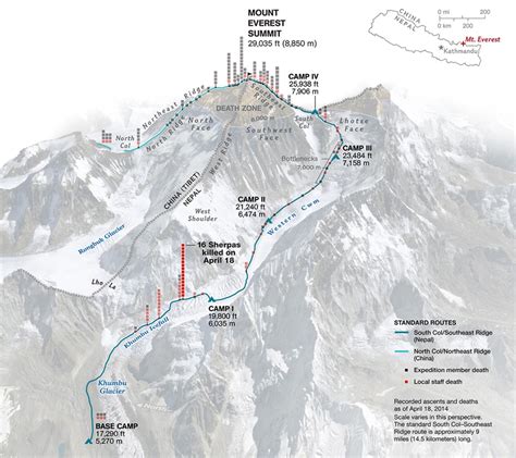 Browse our high resolution map of the pistes in mount everest to plan your ski holiday and also purchase mount everest pistemaps to download to your garmin gps. A Year After Everest Disaster, This Sherpa Isn't Going Back