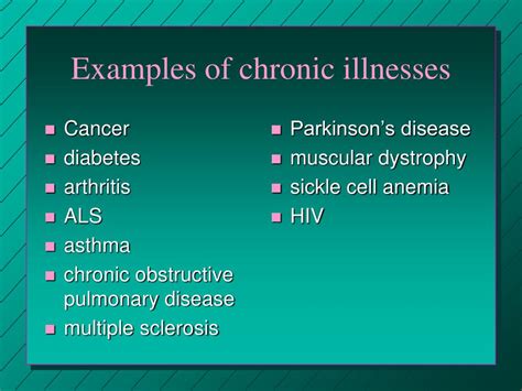 Ppt Living With Chronic Illness Powerpoint Presentation Free