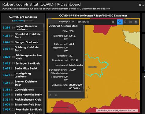 Der inzidenzwert gibt an, wie viele neuinfektionen es binnen einer woche unter 100.000 bewohnern gibt. Steigende Corona-Zahlen in der Stadt Osnabrück ...