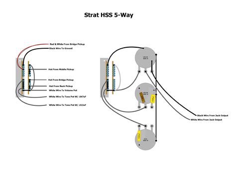 Wiring mono and stereo jacks for cigar box guitars amps. Fender Stratocaster Wiring Diagram | Free Wiring Diagram