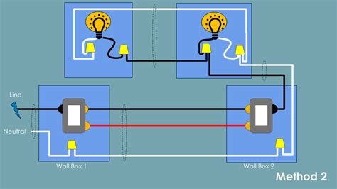 Check spelling or type a new query. Common Three-Way Switch Wiring Methods | DIY Smart Home Guy