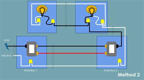 (if there is a grounding terminal) now simply hook the black wire to the bottom terminal and the white wire to the top terminal. Common Three-Way Switch Wiring Methods | DIY Smart Home Guy