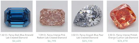 Sale Name Types Of Diamonds In Stock