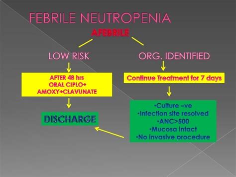 Neutropenic Care