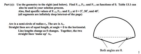 In addition, it is easy to install and clean; Solved: THIS IS A HEAT TRANSFER PROBLEM! Determine F12 And ...