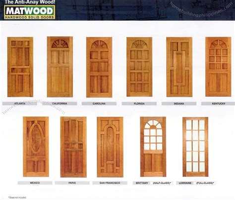 Wondering what wooden main door design would suit your home entrance the best? hardwood solid doors- San Fransisco | House main door ...