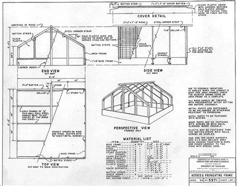 Greenhouse Blueprints Plans Mechanicals