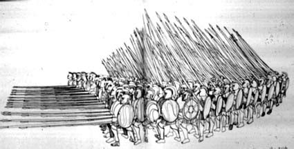 Last updated december 22, 2019. The Macedonian phalanx of Alexander the Great