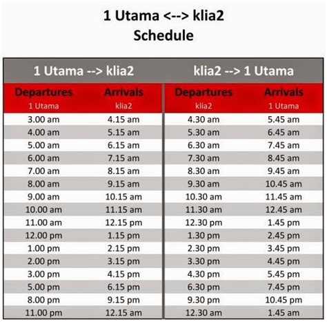 Kl sentral to klia 2 by bus: Skybus from KLIA2 to KL Sentral / 1 Utama