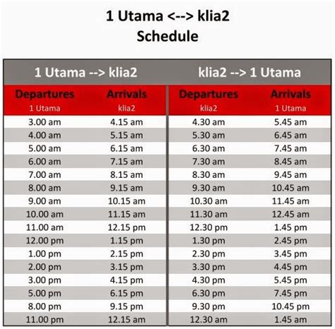 It's also the best way to reach kl sentral if. KLIA 2 Tourist Guide: Skybus from KLIA2 to KL Sentral / 1 ...