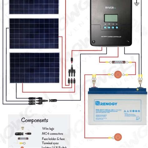 Very easy to put together. 12v Solar Panel Wiring Diagrams for RVs, Campers, Van's & Caravans