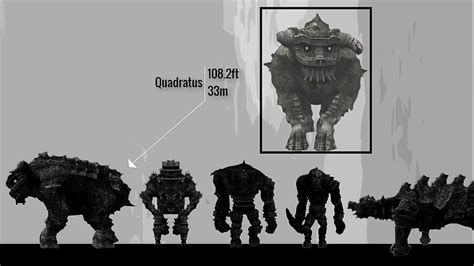 Shadow Of The Colossus Ll Size Comparison Youtube