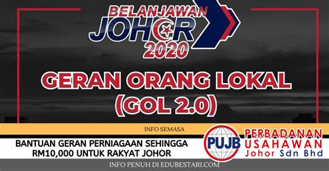 Konsep permohonan perumahan rakyat johor ialah permohonan mengikut projek. Bantuan Geran Perniagaan Sehingga RM10,000 Rakyat Johor ...