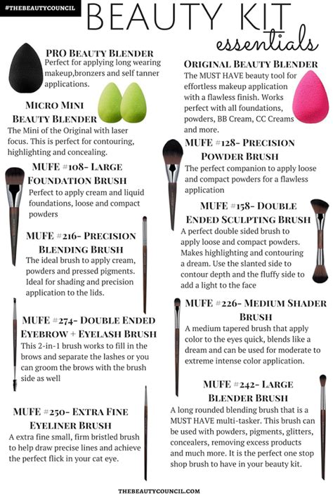 They have different characteristics and abilities. Make Up For Ever + Beauty Blender Giveaway Bundle ...