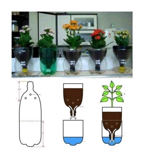 If your project includes a library that has not been registered in the particle libraries system. The Best Options for Automatic Plant Watering System ...