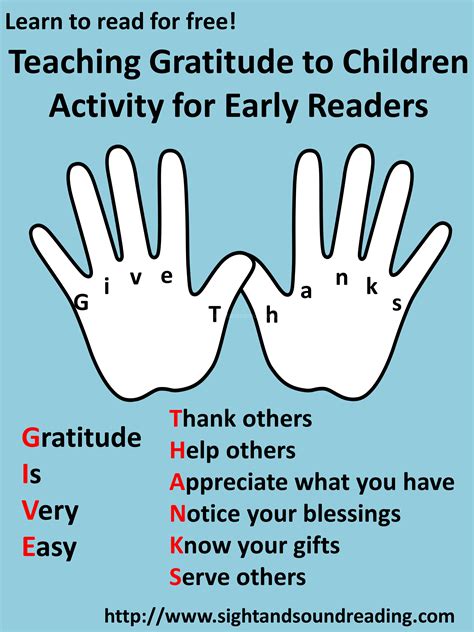 Gratitude Worksheets For Kids Mrs Karles Sight And Sound Reading