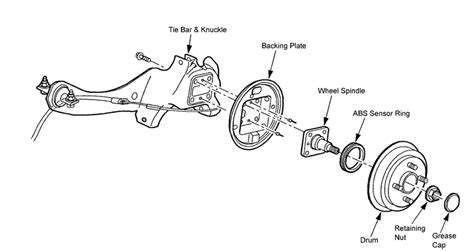 Ford Focus Rear Brake Drum Removal