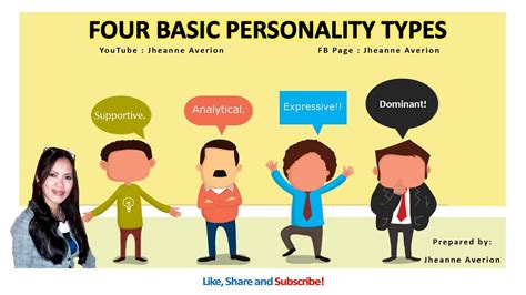 Four Basic Personality Types Youtube