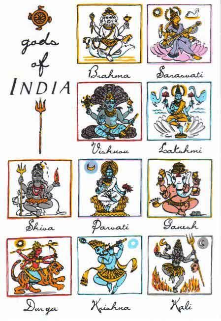 Hindu Deities Hindu Gods Gods And Goddesses