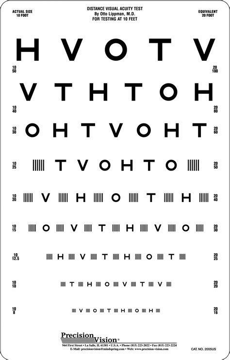 Hotv Interaction Bar Distance Eye Chart 10ft Precision