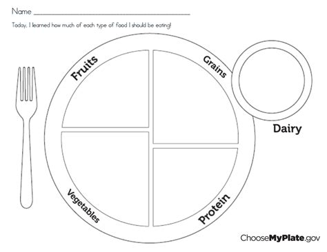 Cut and paste healthy food. myplate activity.pdf | Cool School - Healthy Behaviors ...