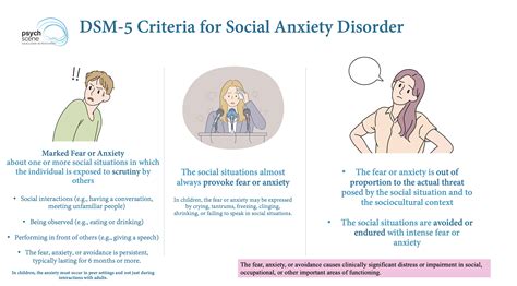 Social Anxiety Disorder In Adults Diagnosis And Management 2022