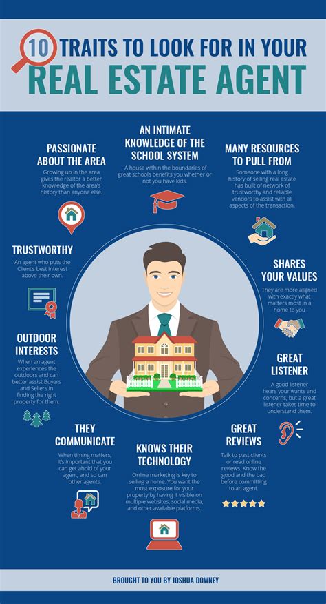10 Traits To Look For In Your Real Estate Agent Infographic