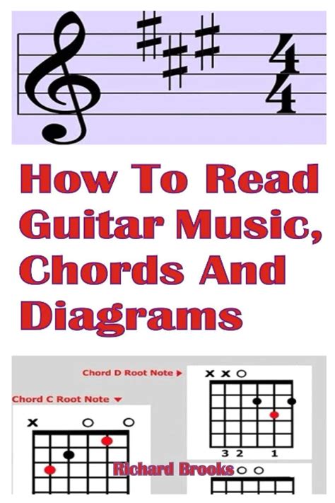 Buy How To Read Guitar Music Chords And Diagrams Essential Guide For