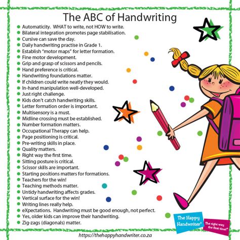 Pre Writing Skills Activities From Scribbles To Handwriting