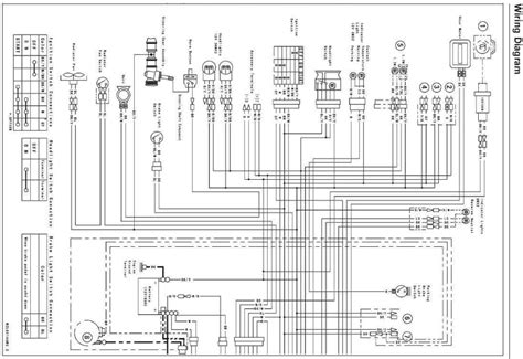 Purple lead = power to starter soleniod. Kawasaki Mule Ignition Wiring Diagram Sample | Wiring Diagram Sample