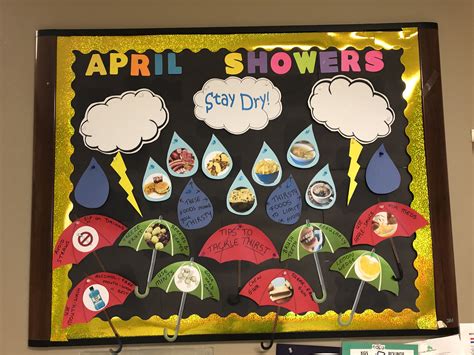 April Showers | April showers, Dialysis, Stay dry