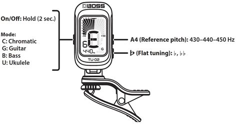 BOSS TU 02 Clip On Tuner Owner S Manual