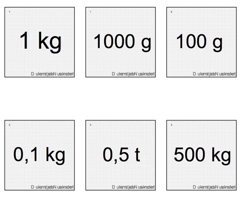 In den meisten europäischen ländern benutzen die leute das metrische system. Maßeinheiten Tabelle Zum Ausdrucken Pdf Grundschule / Aufgabensammlung Hohlmasse Losungen Pdf ...