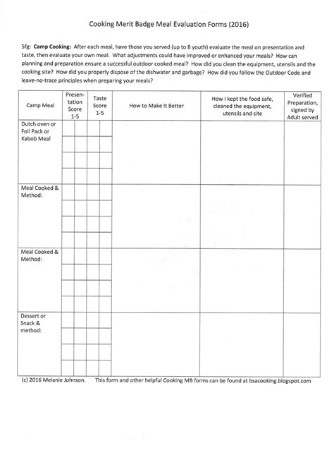 Bsa Cooking Merit Badge Menu Planning And Evaluation Sheets And