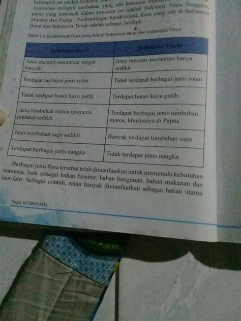 Ciri Ciri Flora Bagian Timur