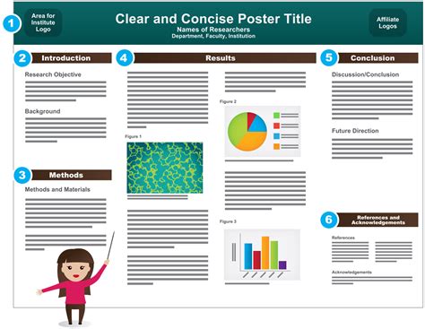 Poster 101 Conference Posters Canada