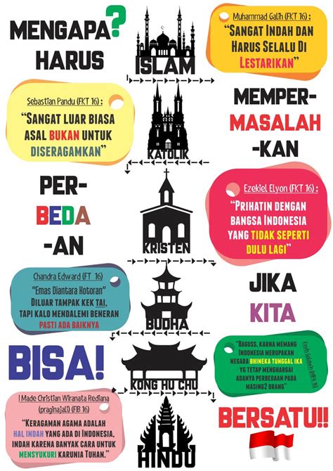 Pada artikel kali ini kita akan belajar tentang contoh. Poster Keragaman Agama / Keberagaman Budaya Dan Toleransi Di Indonesia Merdeka Com / Adapun ...