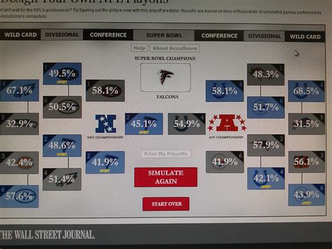 I Like The Playoff Simulator From Rnfl Falcons