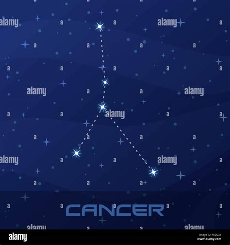 Cancer Constellation Diagram