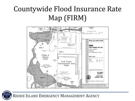 National Flood Insurance Program Overview And Updates