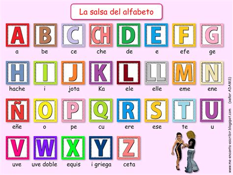 Alfabeto El Abecedario En Español