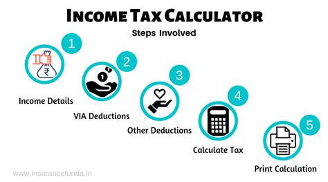 This calculation is generated on the basis of the information provided and is for assistance only. Income Tax Calculator - FY 2019-20| AY 2020 -21 ...