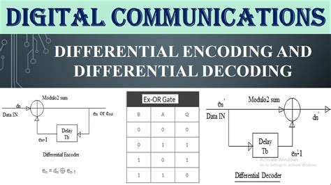 Differential Encoding And Decoding In Digital Communication Youtube