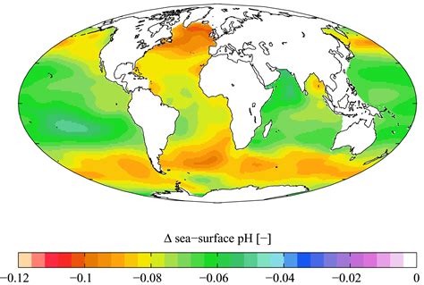 Ocean Acidification Moglobalclimate