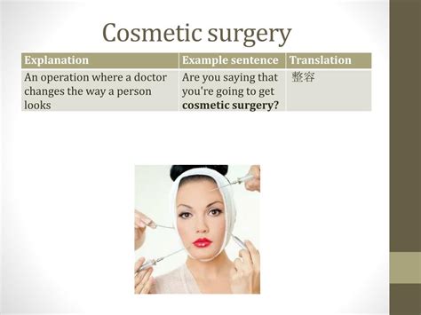 Ppt Cosmetic Surgery Powerpoint Presentation Free Download Id2793551