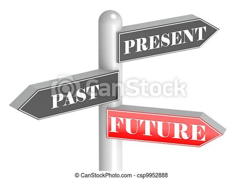 Future Past Present Signpost Rendered Artwork With White Background